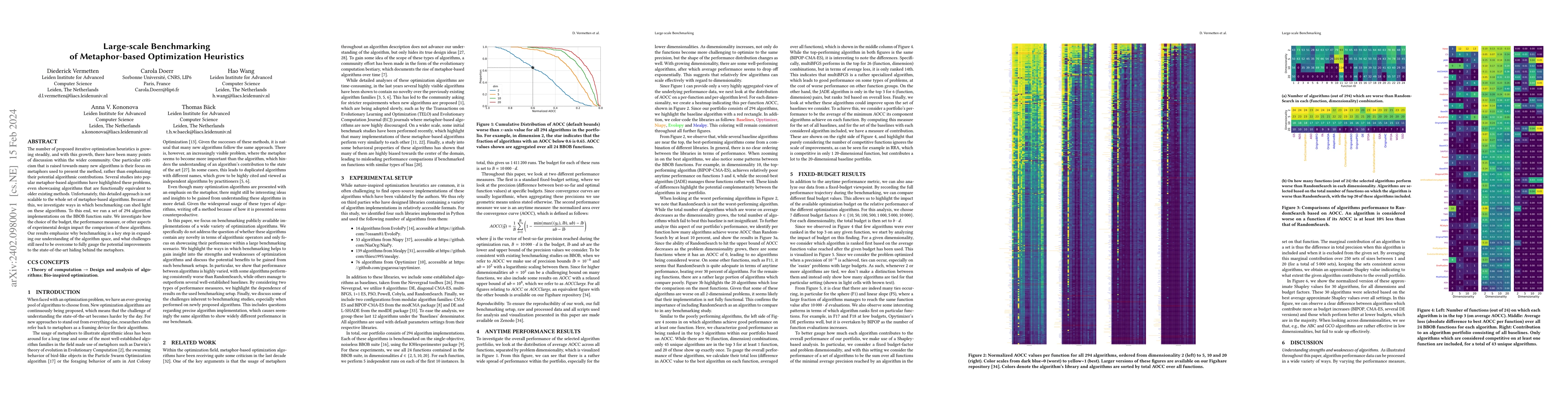 Thumbnail for Large-scale Benchmarking of Metaphor-based Optimization Heuristics