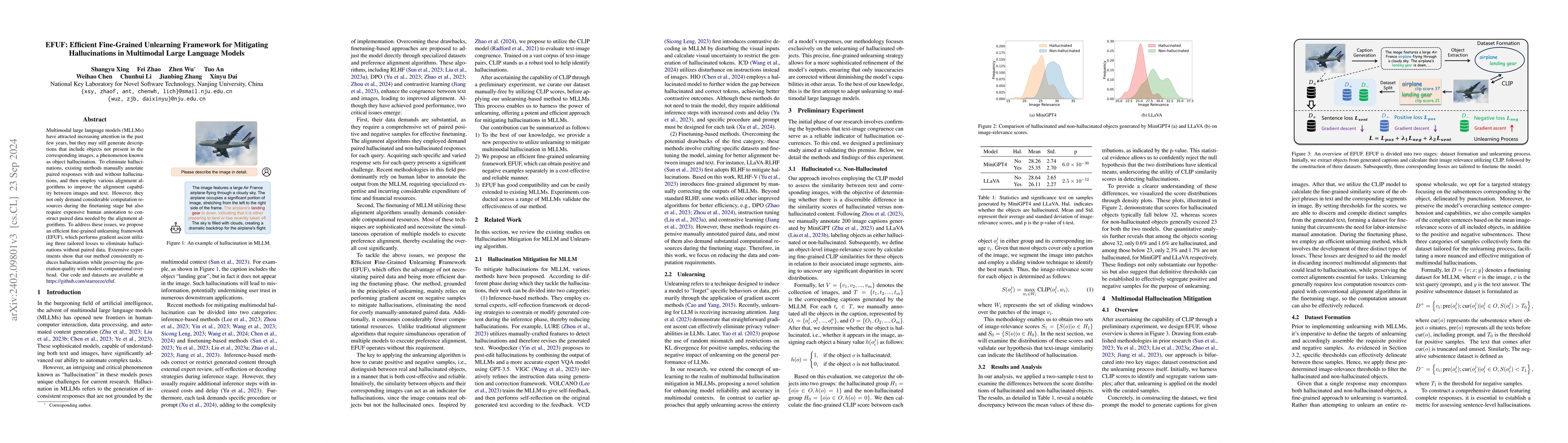 Thumbnail for EFUF: Efficient Fine-grained Unlearning Framework for Mitigating
  Hallucinations in Multimodal Large Language Models