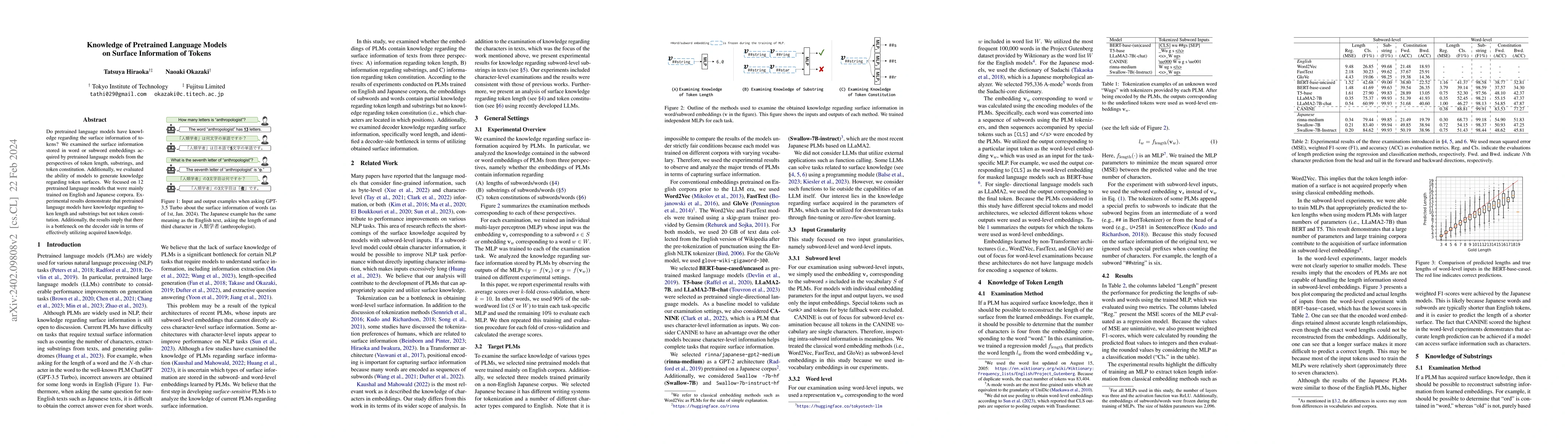 Thumbnail for Knowledge of Pretrained Language Models on Surface Information of Tokens