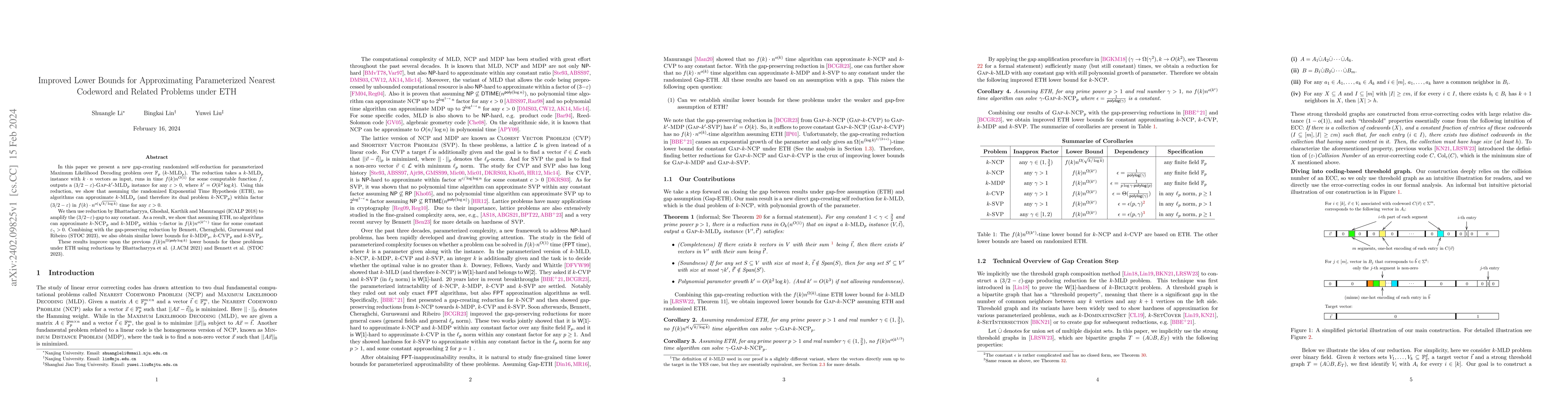 Thumbnail for Improved Lower Bounds for Approximating Parameterized Nearest Codeword
  and Related Problems under ETH