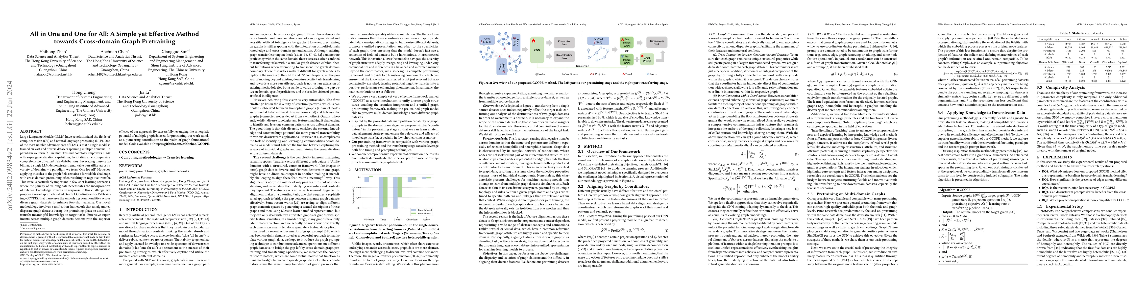 Thumbnail for All in One and One for All: A Simple yet Effective Method towards
  Cross-domain Graph Pretraining