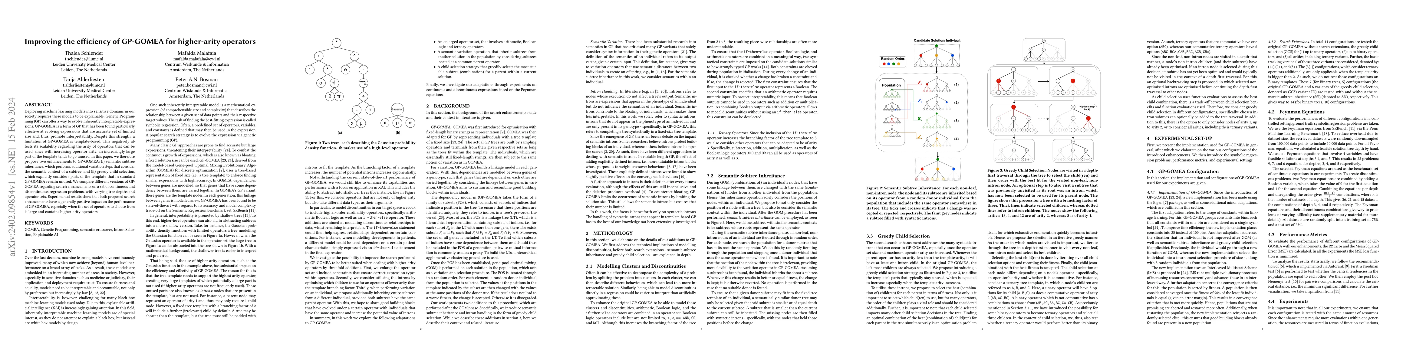 Thumbnail for Improving the efficiency of GP-GOMEA for higher-arity operators