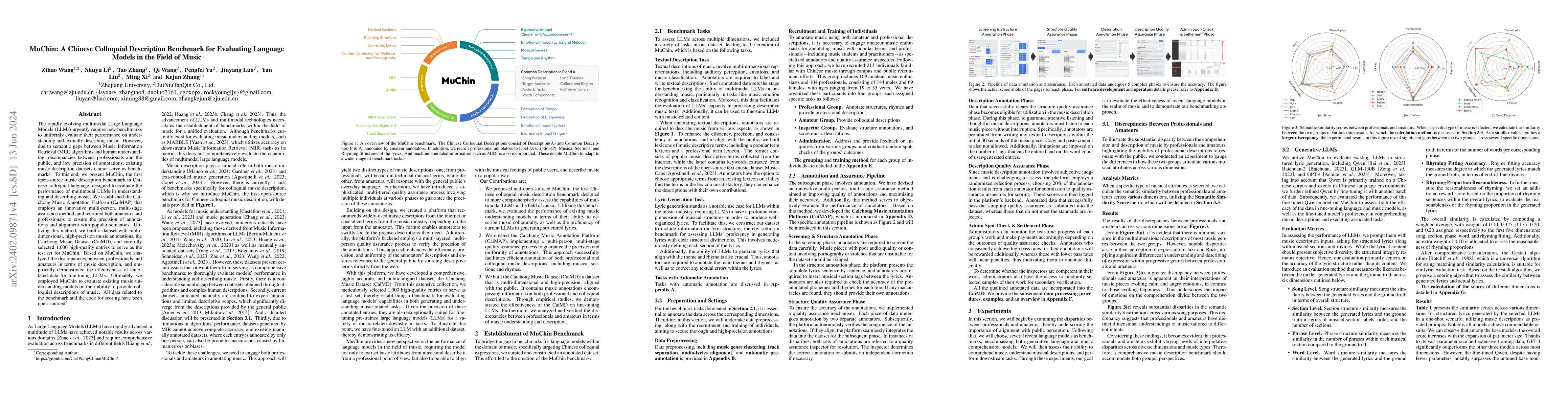 Thumbnail for MuChin: A Chinese Colloquial Description Benchmark for Evaluating
  Language Models in the Field of Music