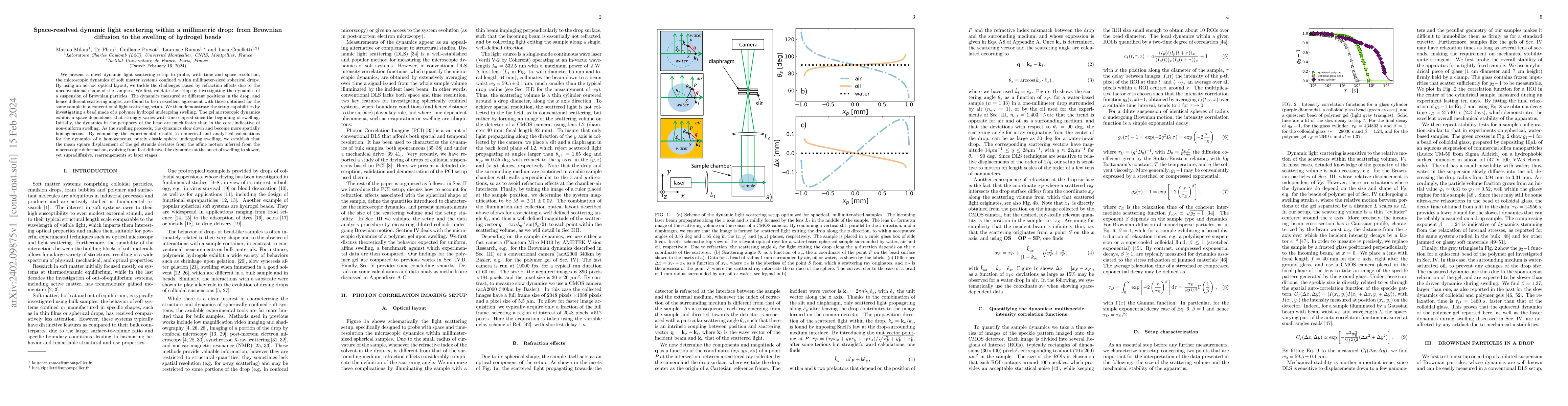 Thumbnail for Space-resolved dynamic light scattering within a millimetric drop: from
  Brownian diffusion to the swelling of hydrogel beads
