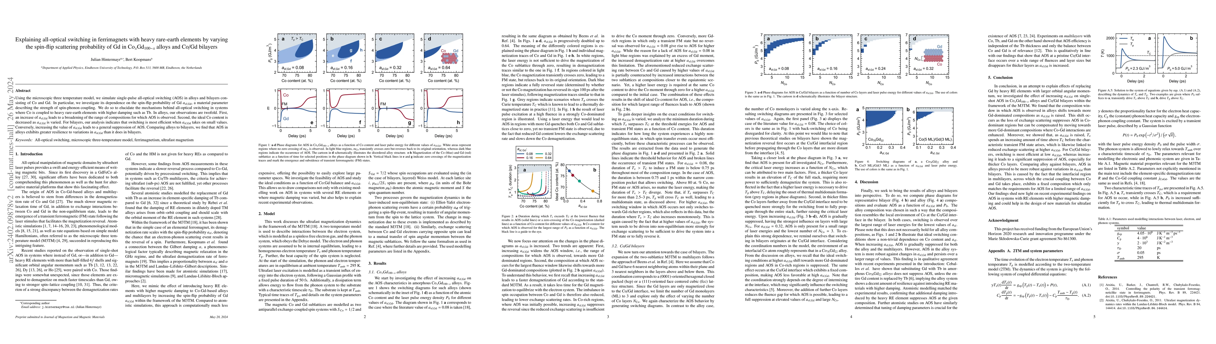 Thumbnail for Explaining all-optical switching in ferrimagnets with heavy rare-earth
  elements by varying the spin-flip scattering probability of Gd in
  Co$_x$Gd$_{100-x}$ alloys and Co/Gd bilayers