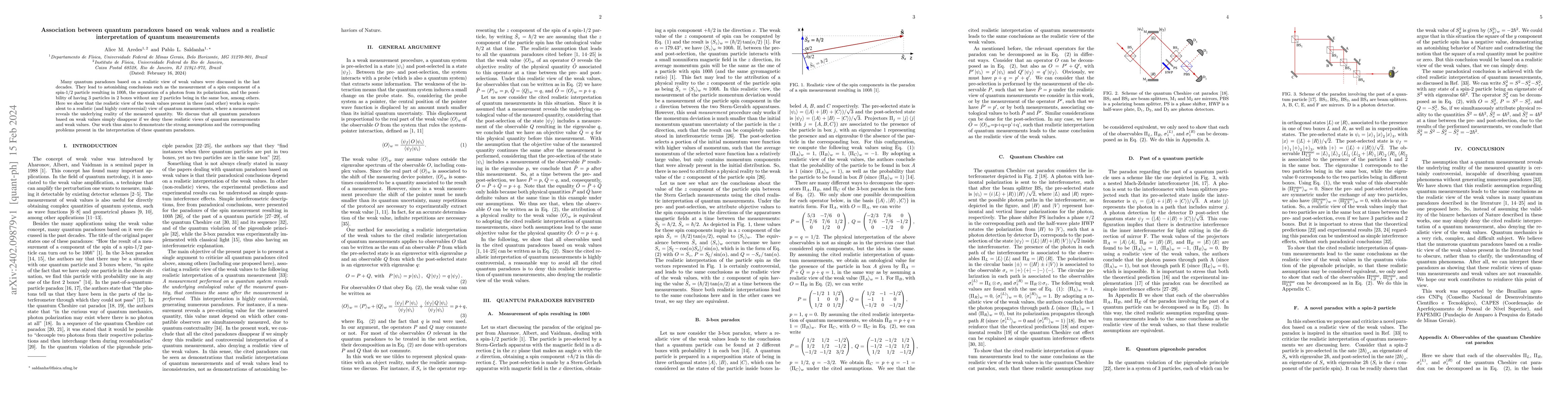 Thumbnail for Association between quantum paradoxes based on weak values and a
  realistic interpretation of quantum measurements