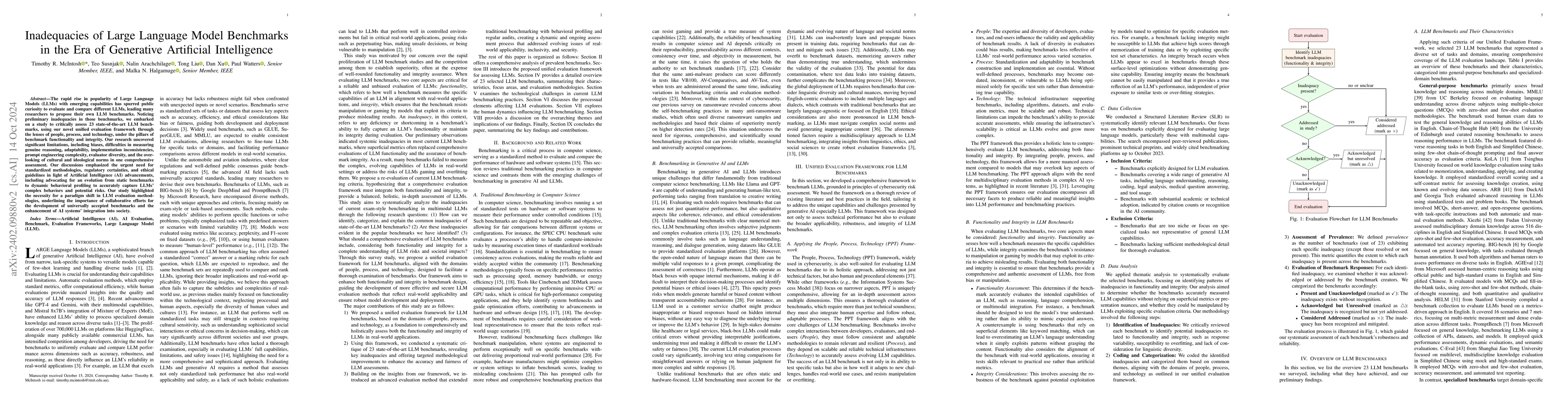 Thumbnail for Inadequacies of Large Language Model Benchmarks in the Era of Generative
  Artificial Intelligence