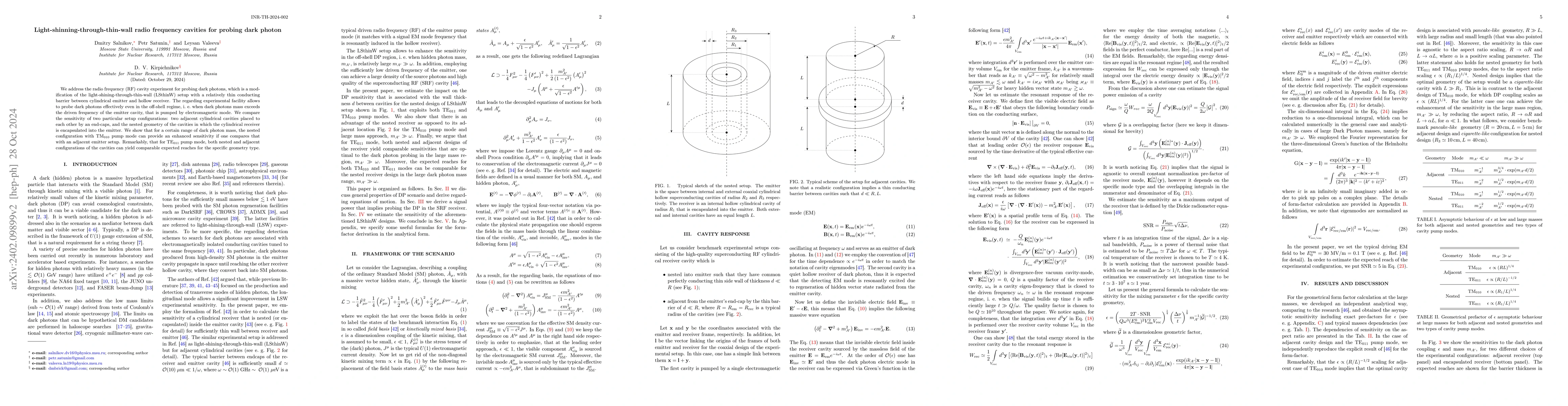 Thumbnail for Light-shinning-through-thin-wall radio frequency cavities for probing
  dark photon