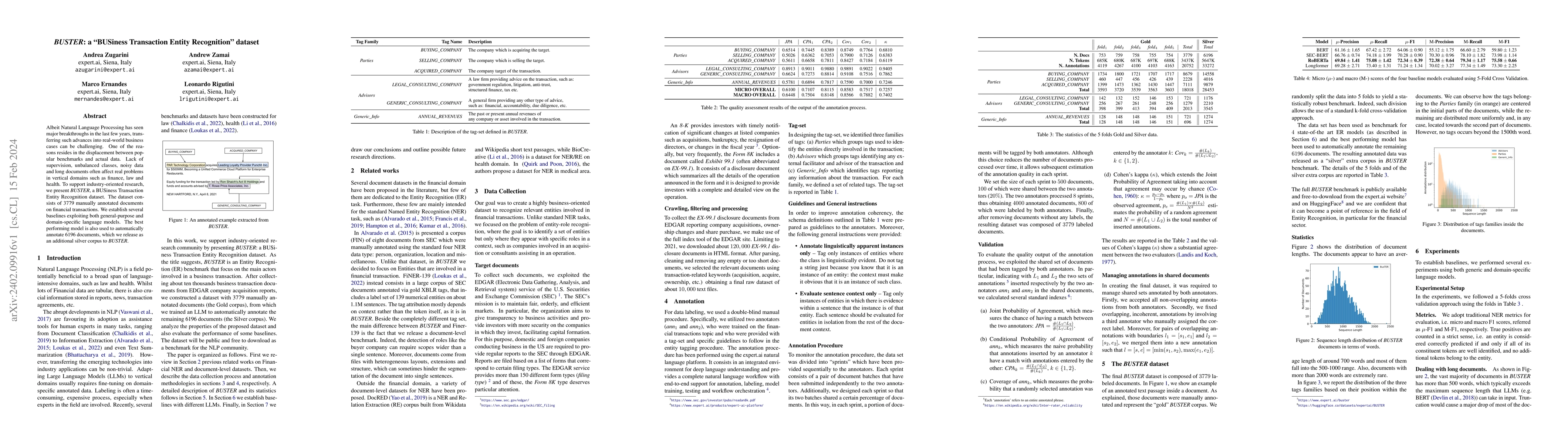 Thumbnail for BUSTER: a "BUSiness Transaction Entity Recognition" dataset