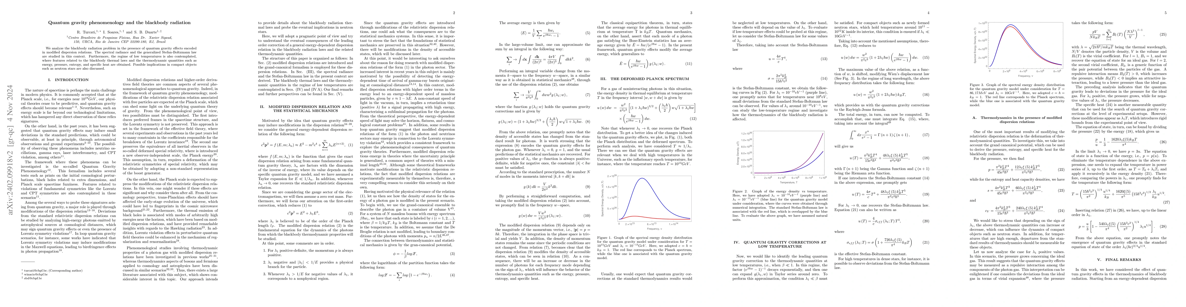 Thumbnail for Quantum gravity phenomenology and the blackbody radiation
