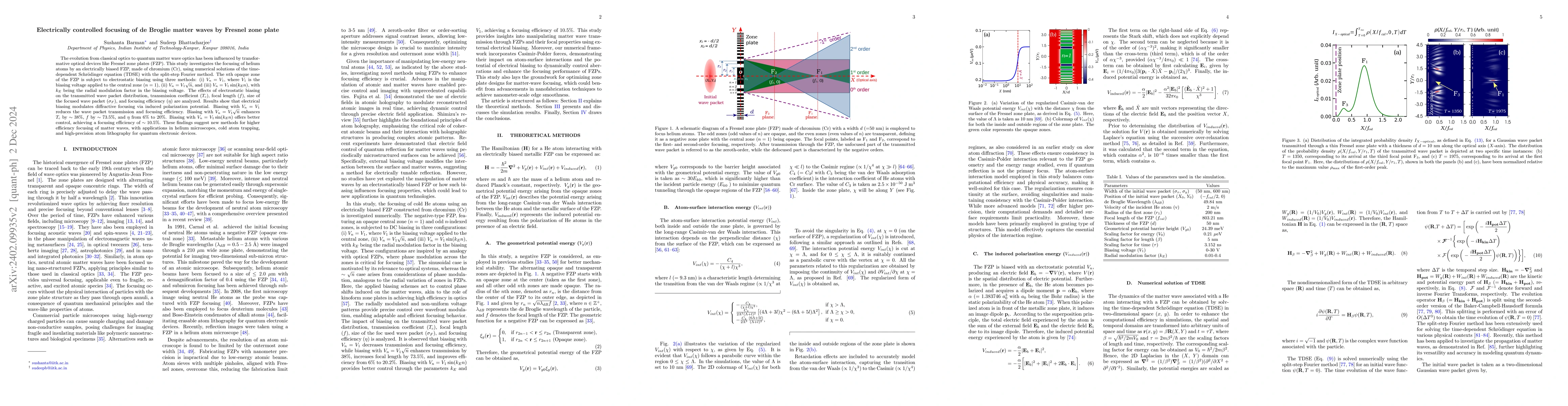 Thumbnail for Electrically controlled focusing of de Broglie matter waves by Fresnel
  zone plate