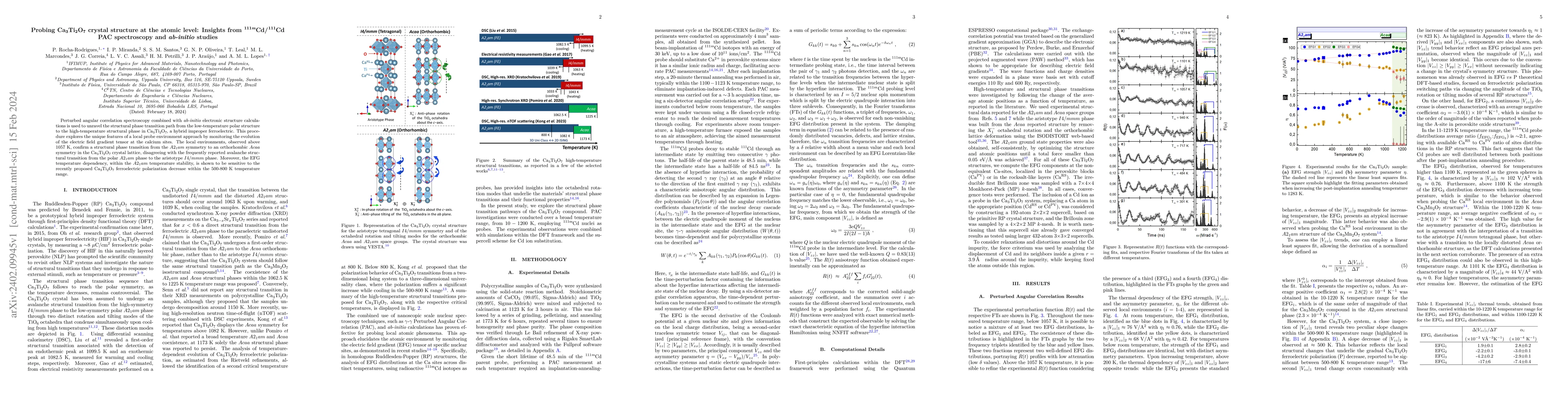 Thumbnail for Probing $Ca_3Ti_2O_7$ crystal structure at the atomic level: Insights
  from $^{111m}Cd/^{111}Cd$ PAC spectroscopy and ab-initio studies