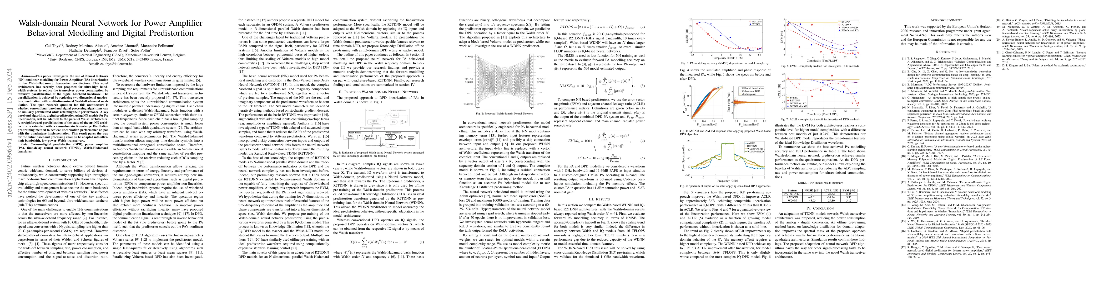 Thumbnail for Walsh-domain Neural Network for Power Amplifier Behavioral Modelling and
  Digital Predistortion