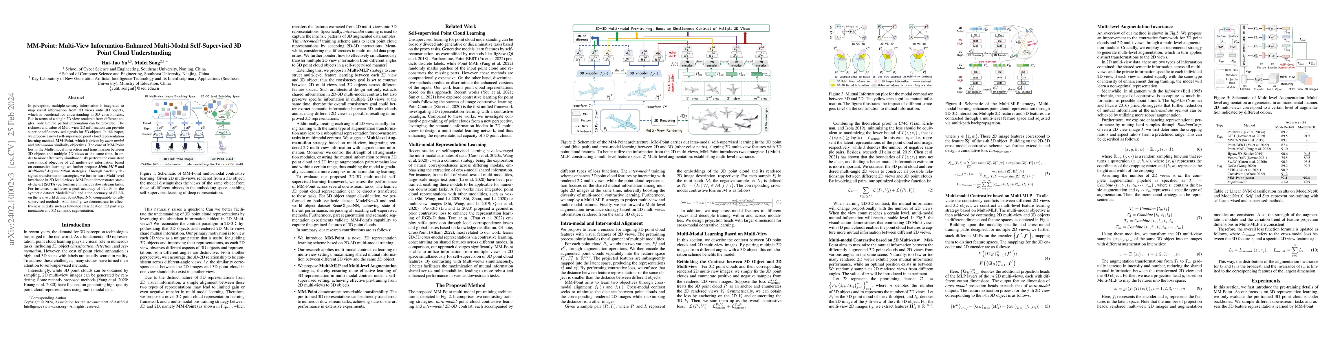Thumbnail for MM-Point: Multi-View Information-Enhanced Multi-Modal Self-Supervised 3D
  Point Cloud Understanding