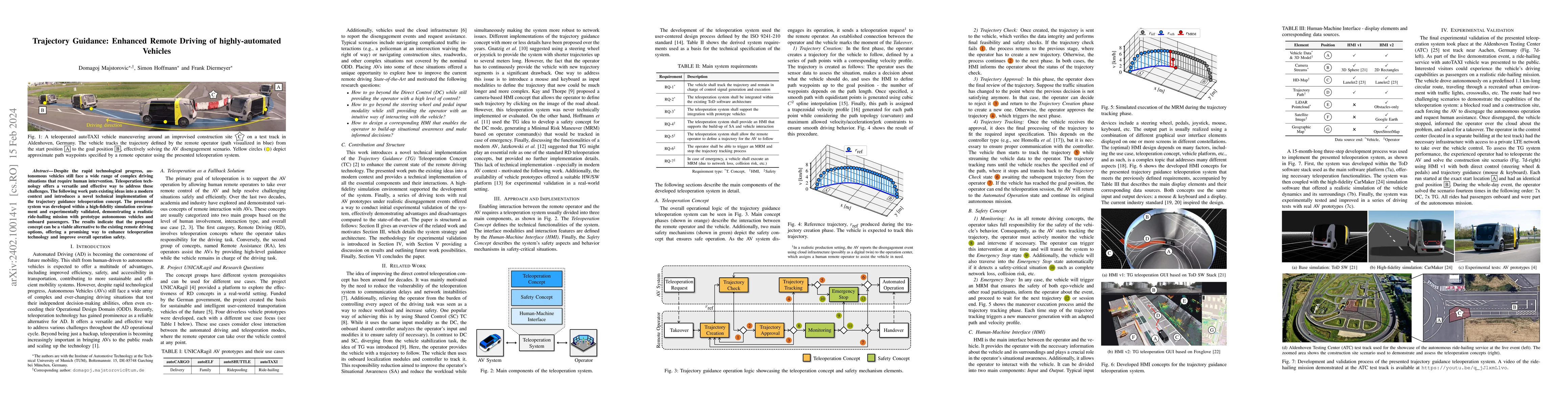 Thumbnail for Trajectory Guidance: Enhanced Remote Driving of highly-automated
  Vehicles