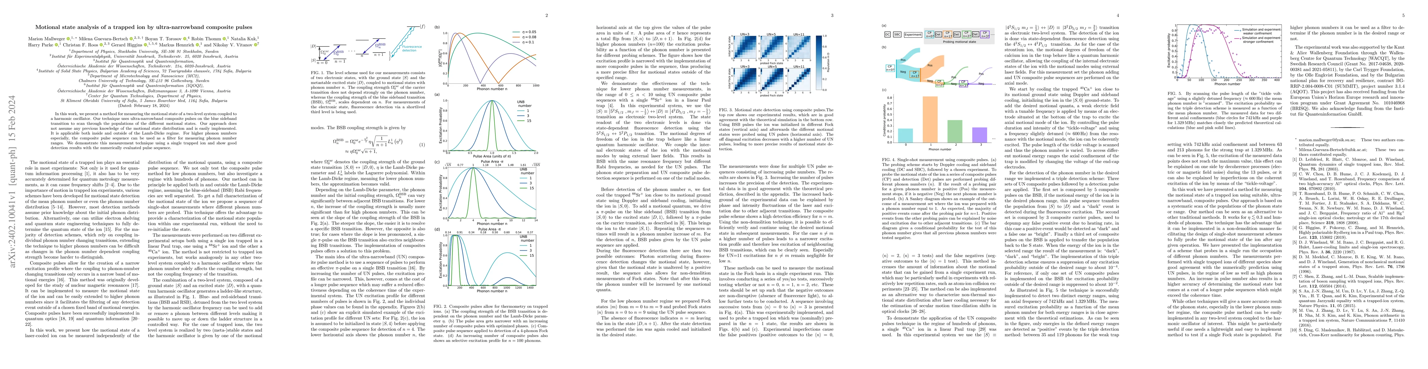 Thumbnail for Motional state analysis of a trapped ion by ultra-narrowband composite
  pulses