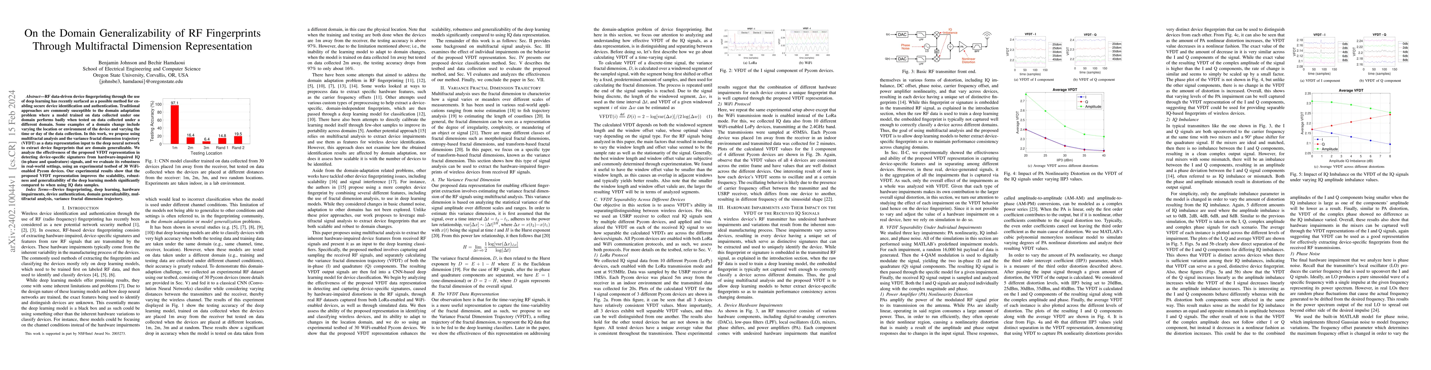 Thumbnail for On the Domain Generalizability of RF Fingerprints Through Multifractal
  Dimension Representation