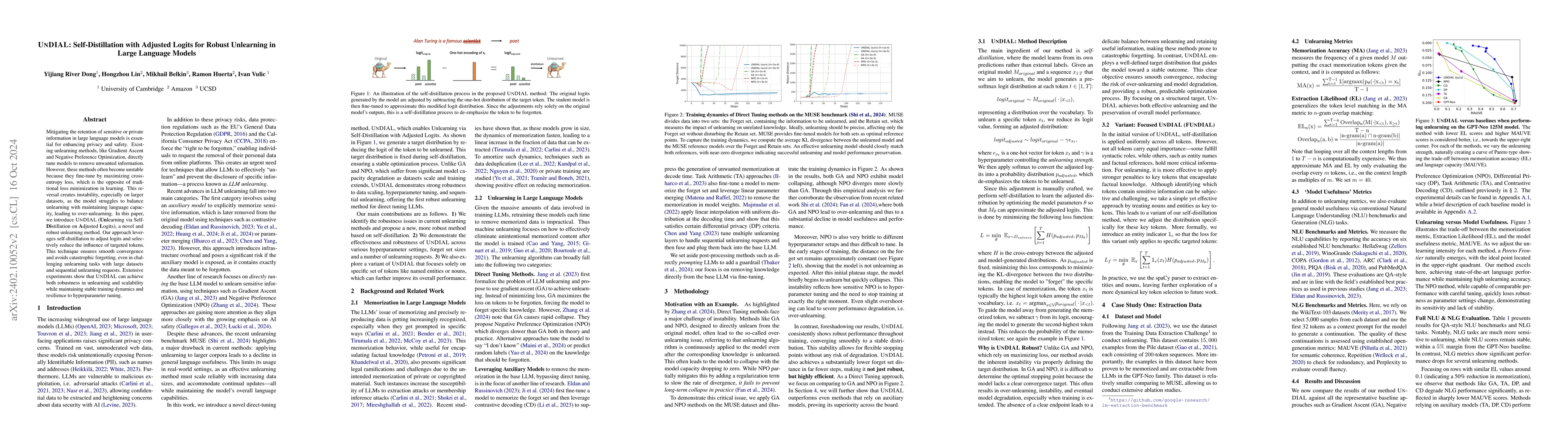 Thumbnail for Unmemorization in Large Language Models via Self-Distillation and
  Deliberate Imagination