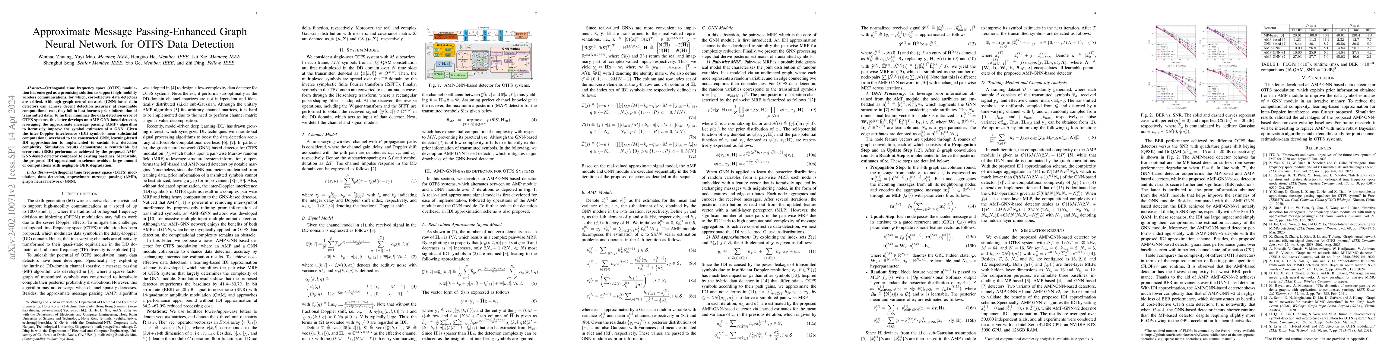 Thumbnail for Approximate Message Passing-Enhanced Graph Neural Network for OTFS Data
  Detection