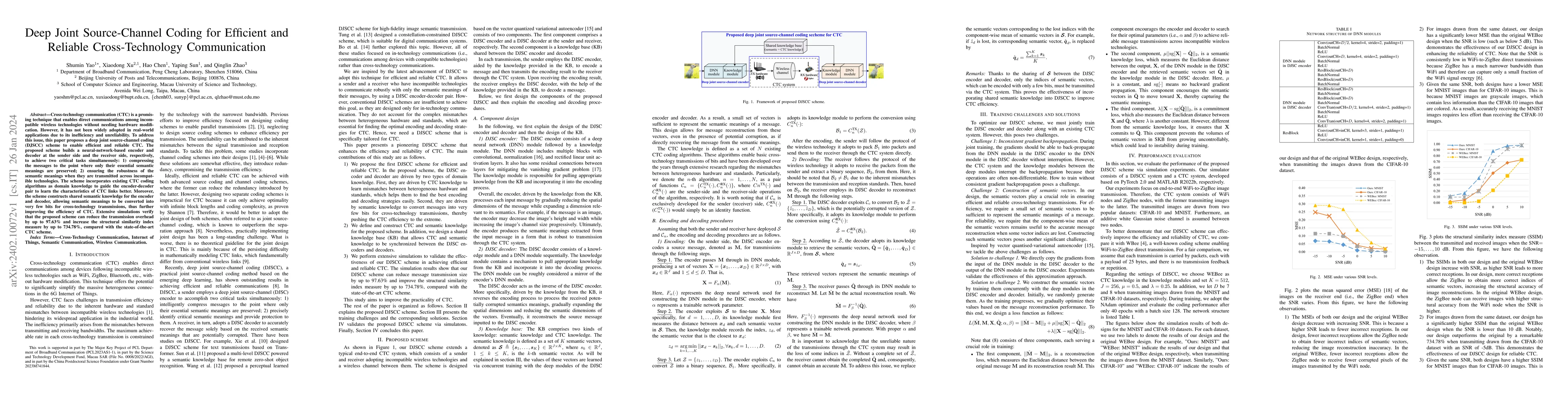 Thumbnail for Deep Joint Source-Channel Coding for Efficient and Reliable
  Cross-Technology Communication