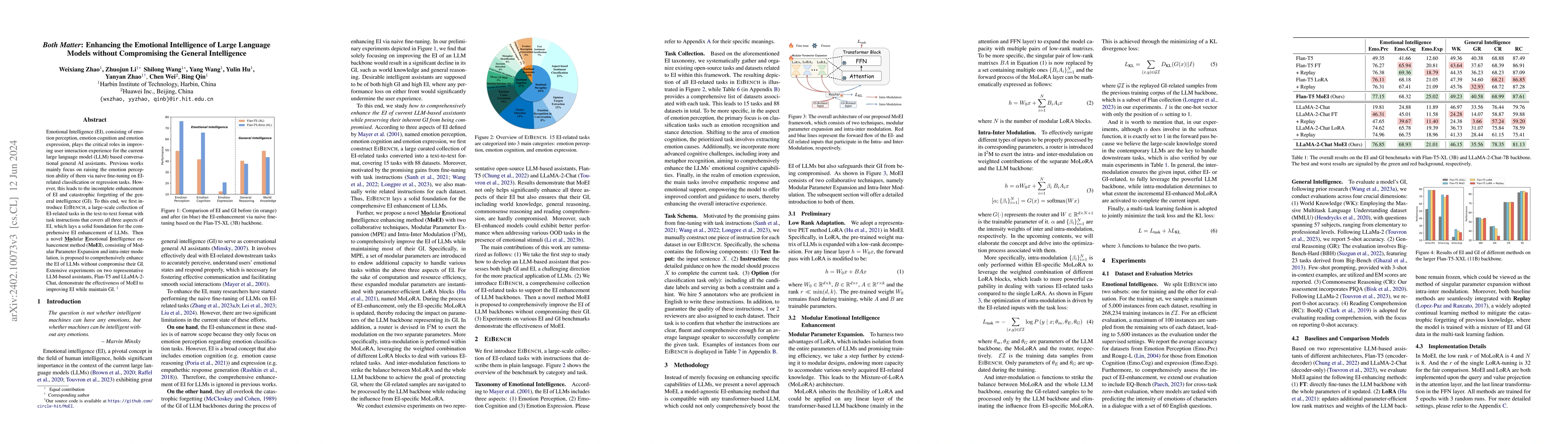 Thumbnail for Both Matter: Enhancing the Emotional Intelligence of Large Language
  Models without Compromising the General Intelligence