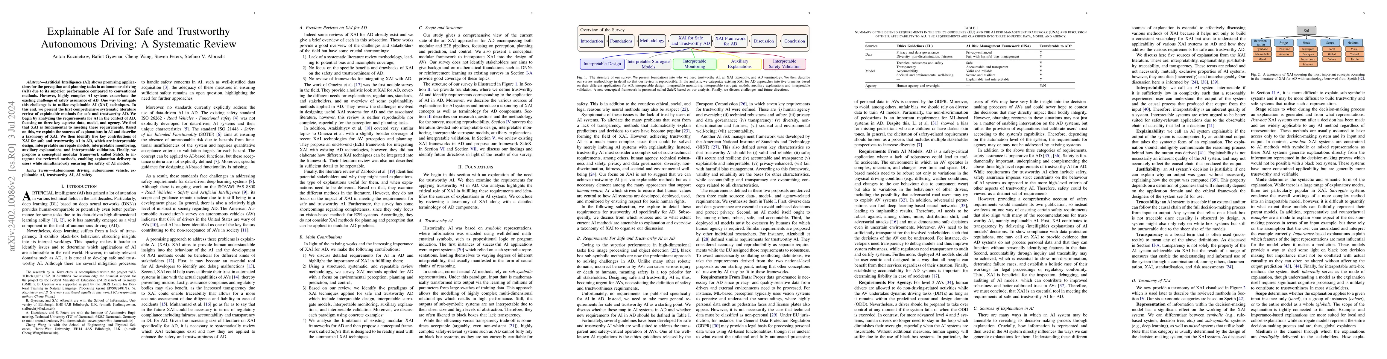 Thumbnail for Explainable AI for Safe and Trustworthy Autonomous Driving: A Systematic
  Review