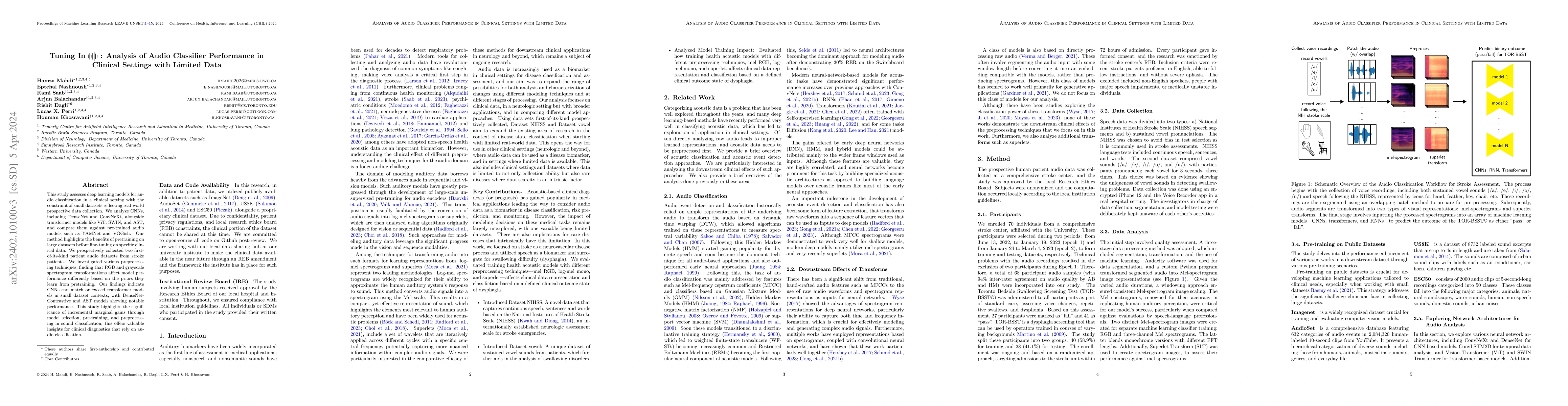 Thumbnail for Tuning In: Analysis of Audio Classifier Performance in Clinical Settings
  with Limited Data