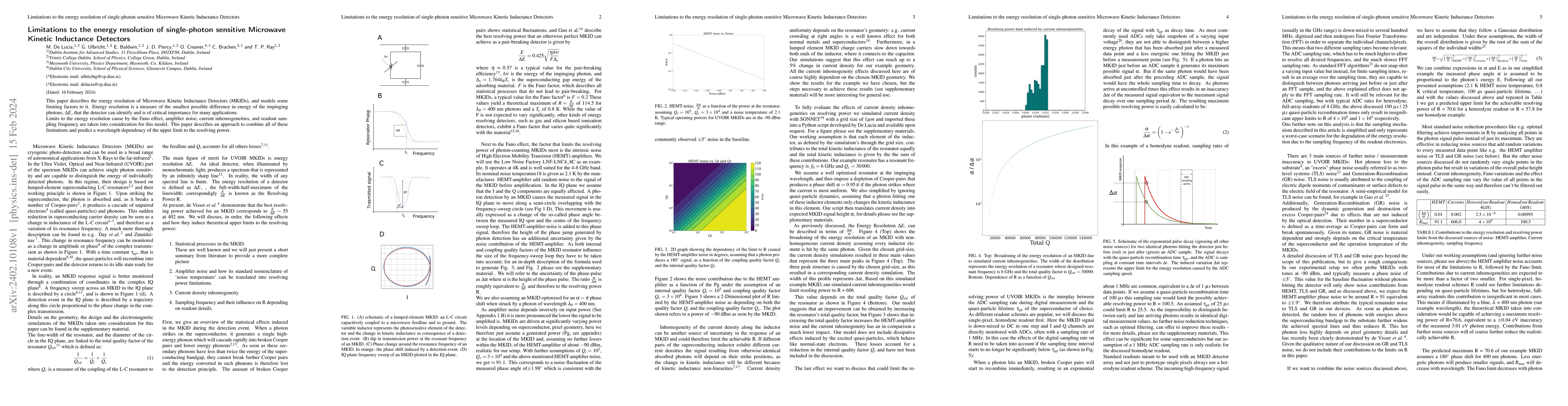 Thumbnail for Limitations to the energy resolution of single-photon sensitive
  Microwave Kinetic Inductance Detectors