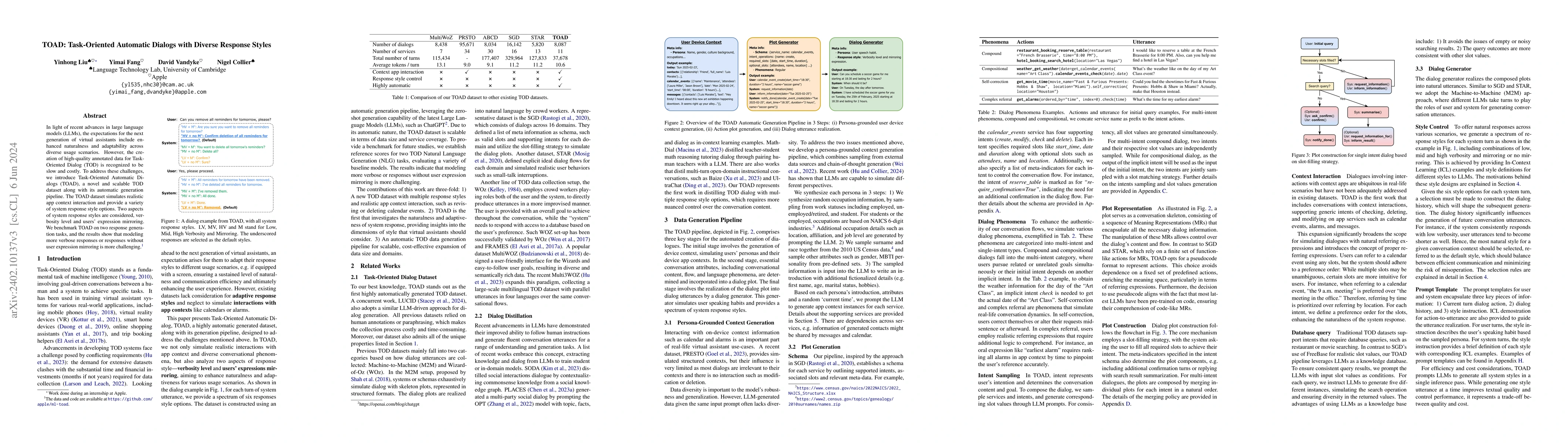 Thumbnail for TOAD: Task-Oriented Automatic Dialogs with Diverse Response Styles