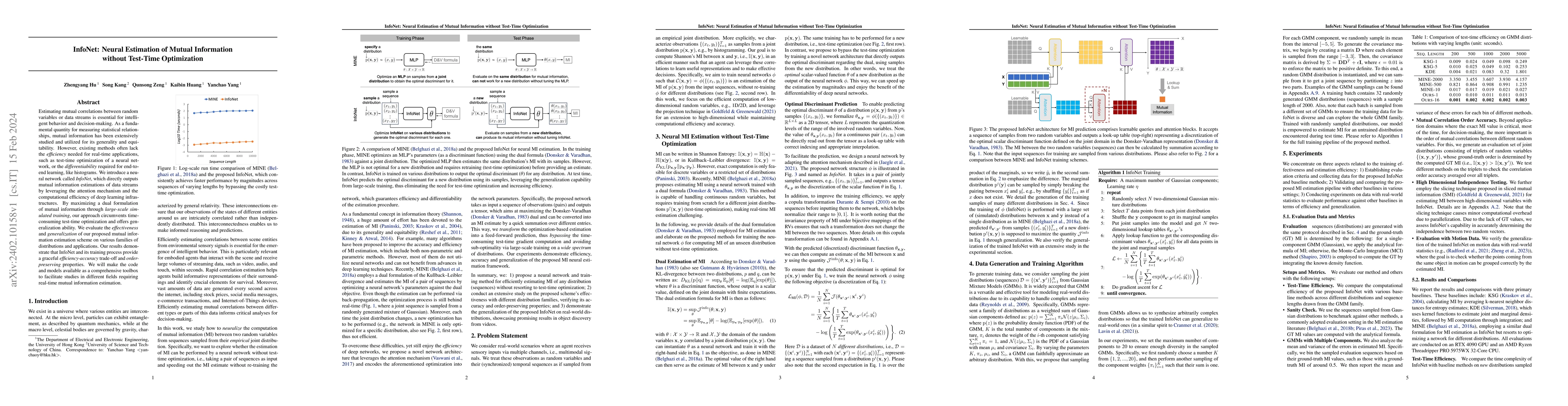 Thumbnail for InfoNet: Neural Estimation of Mutual Information without Test-Time
  Optimization