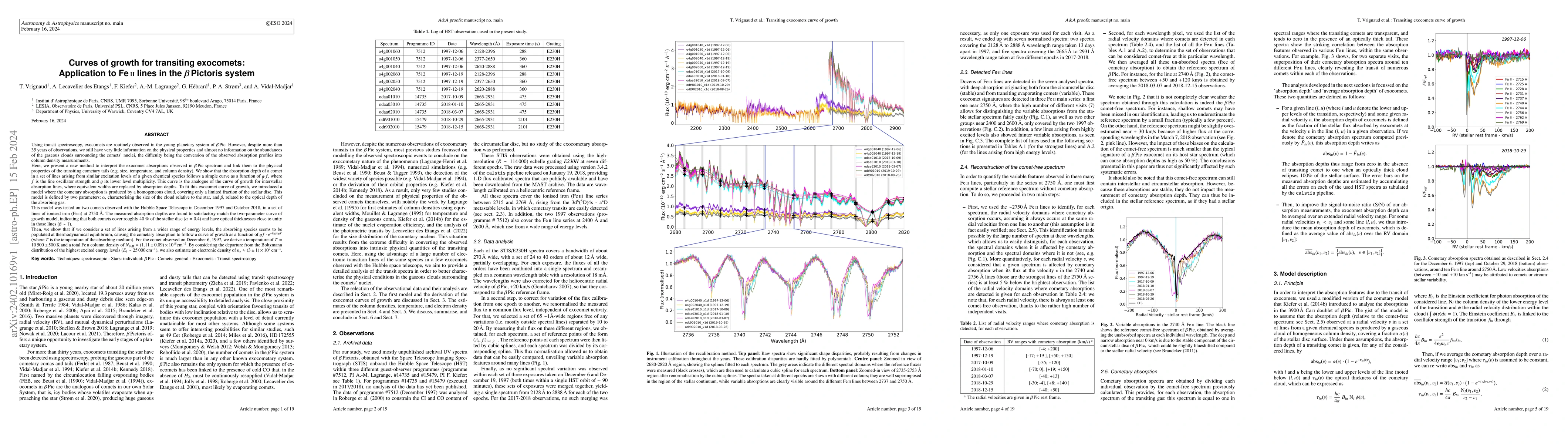 Thumbnail for Curves of growth for transiting exocomets: Application to Fe II lines in
  the Beta Pictoris system