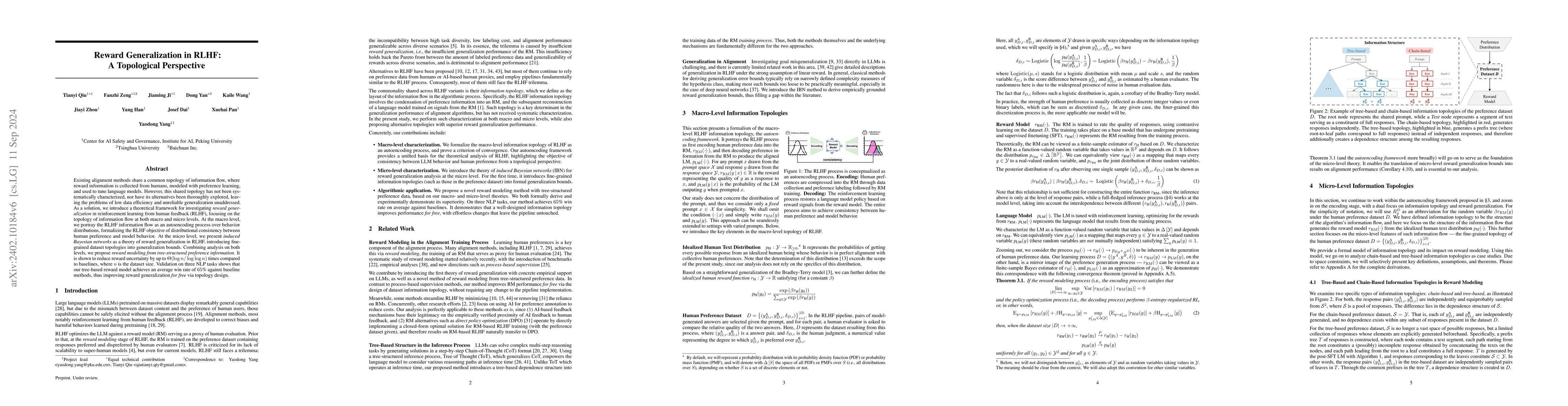 Thumbnail for Reward Generalization in RLHF: A Topological Perspective