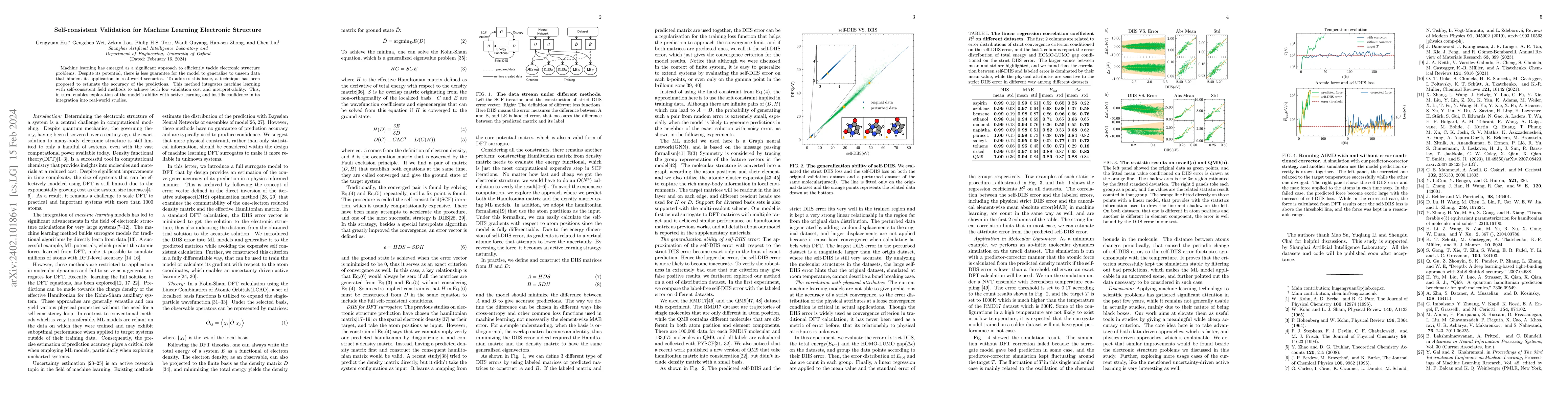 Thumbnail for Self-consistent Validation for Machine Learning Electronic Structure