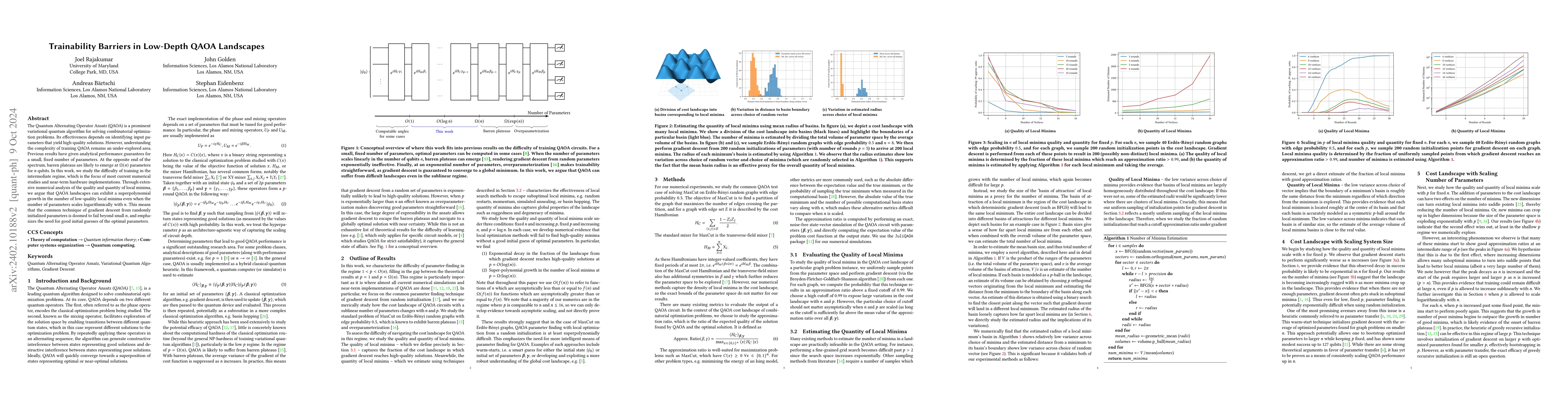 Thumbnail for Trainability Barriers in Low-Depth QAOA Landscapes