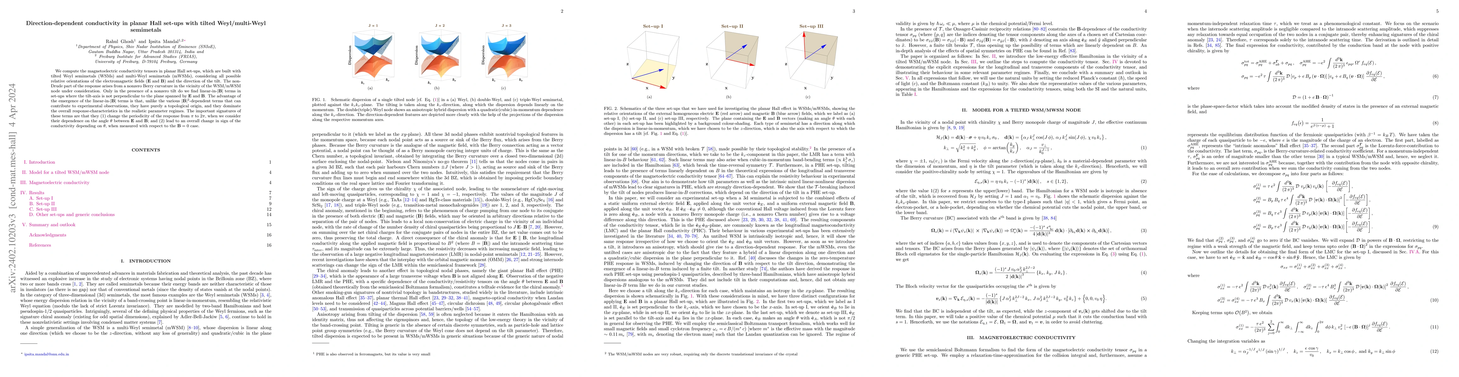 Thumbnail for Direction-dependent conductivity in planar Hall set-ups with tilted
  Weyl/multi-Weyl semimetals