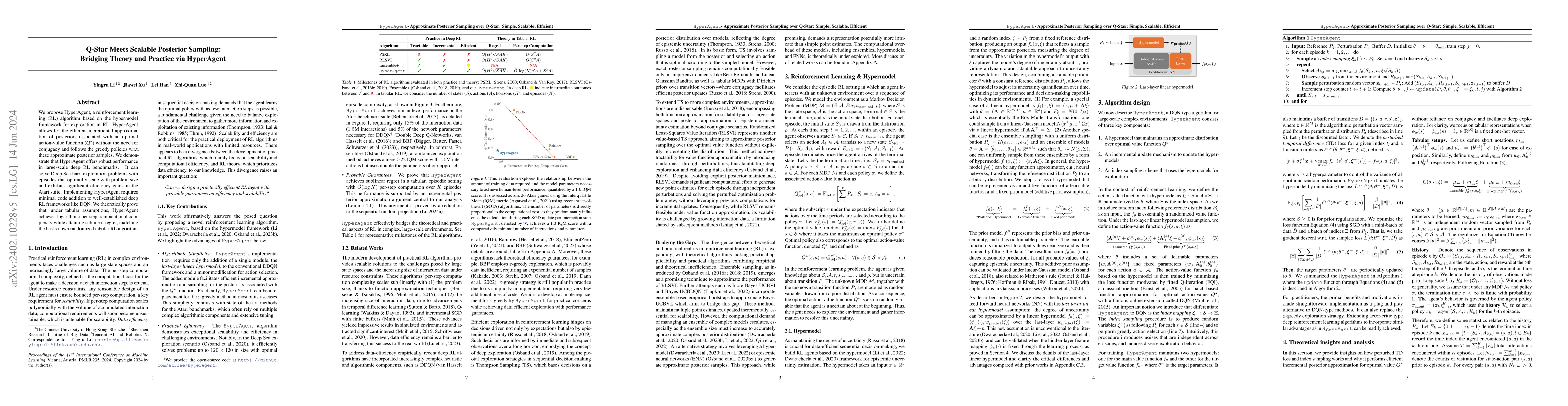 Thumbnail for Q-Star Meets Scalable Posterior Sampling: Bridging Theory and Practice
  via HyperAgent