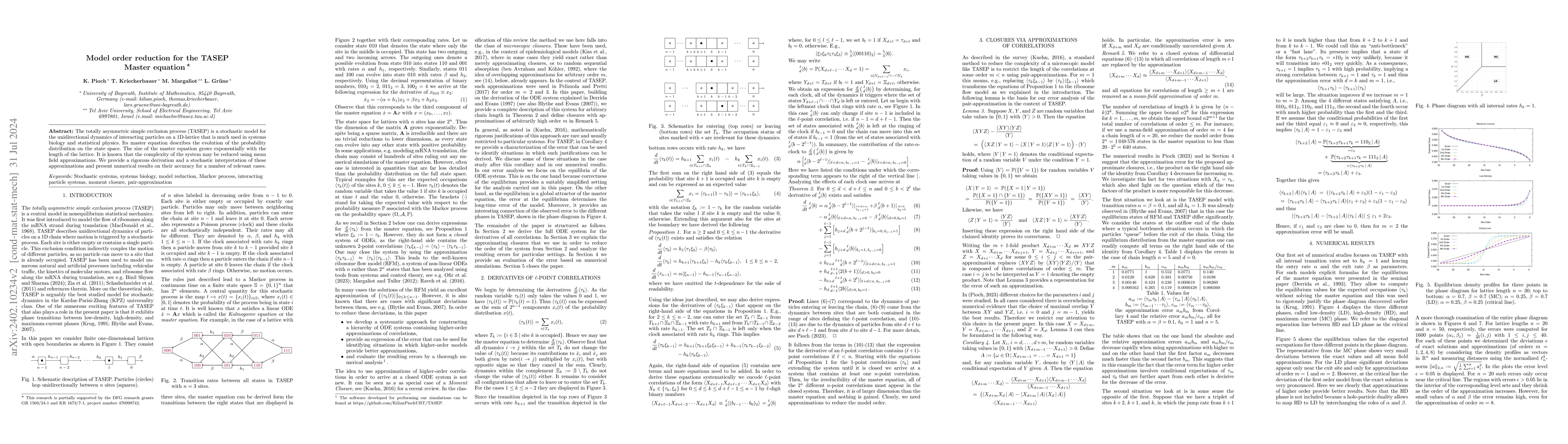 Thumbnail for Model order reduction for the TASEP Master equation