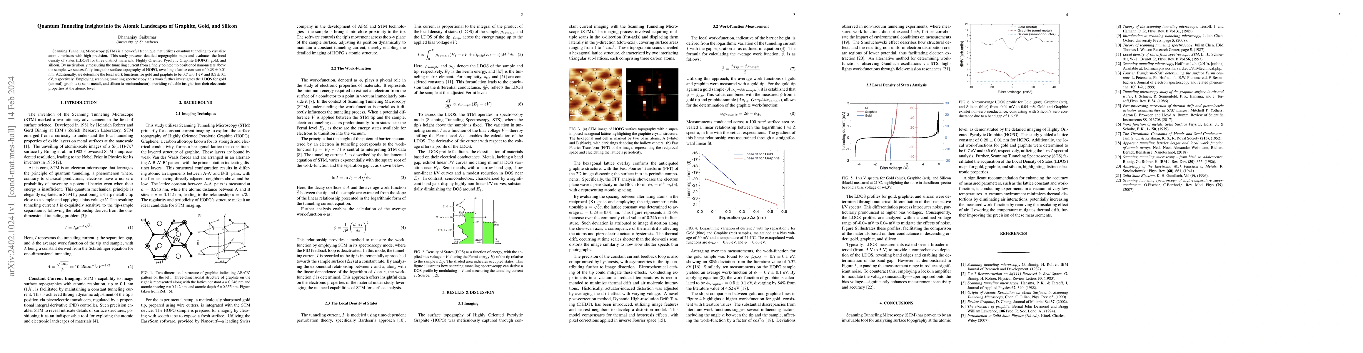 Thumbnail for Quantum Tunneling Insights into the Atomic Landscapes of Graphite, Gold,
  and Silicon