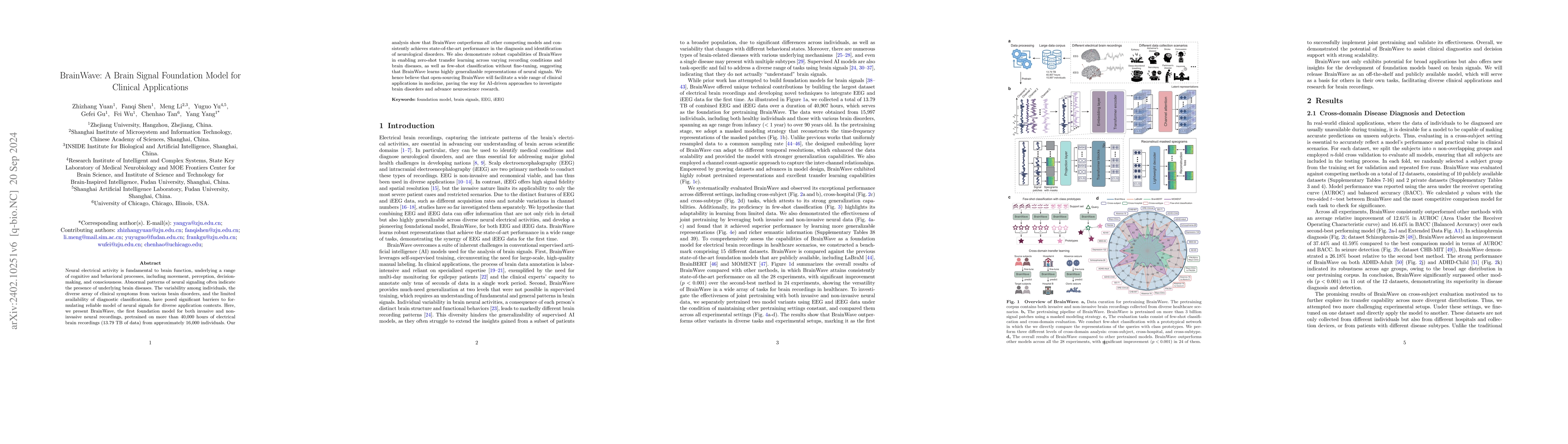 Thumbnail for Brant-2: Foundation Model for Brain Signals