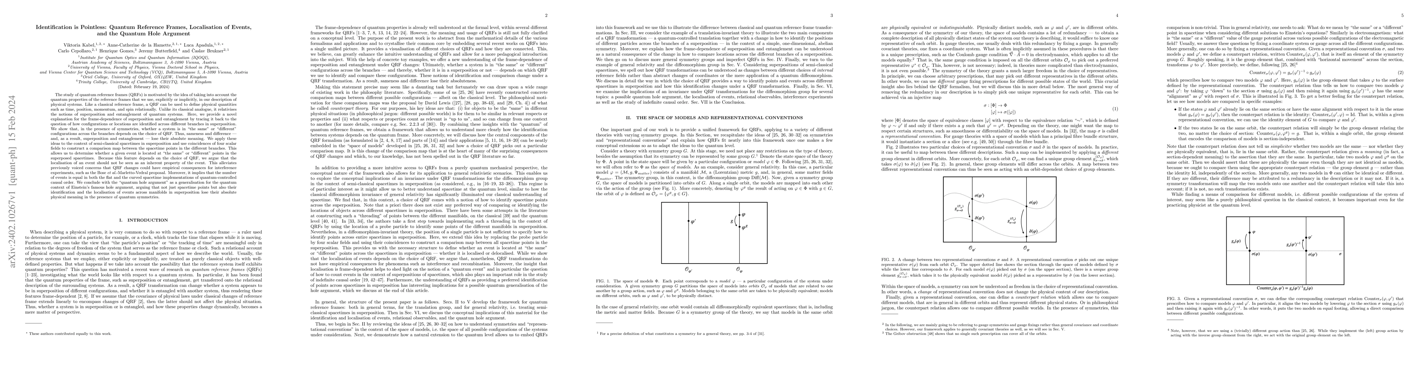 Thumbnail for Identification is Pointless: Quantum Reference Frames, Localisation of
  Events, and the Quantum Hole Argument
