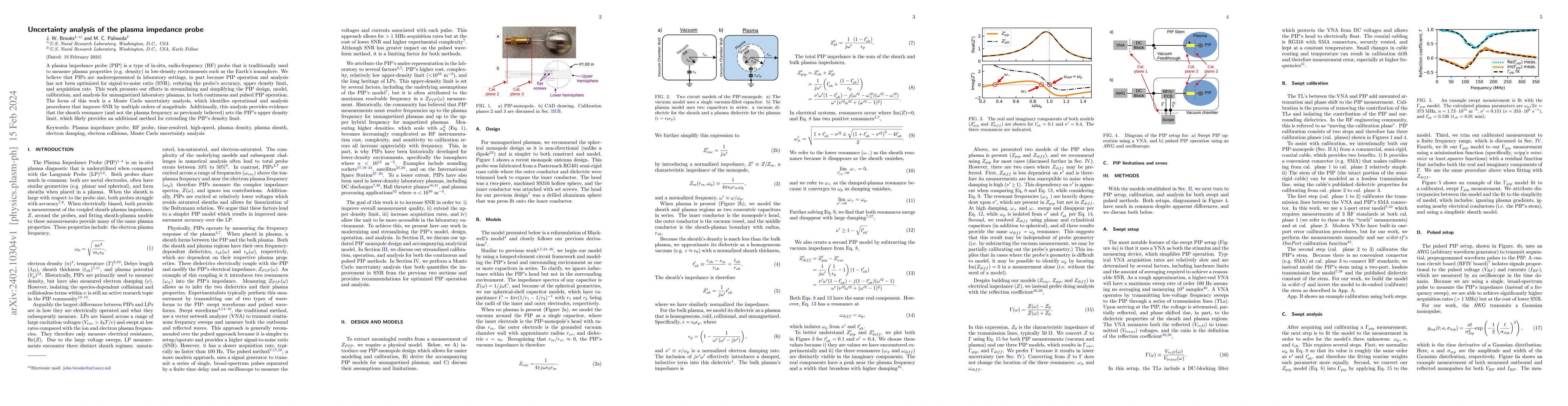 Thumbnail for Uncertainty analysis of the plasma impedance probe