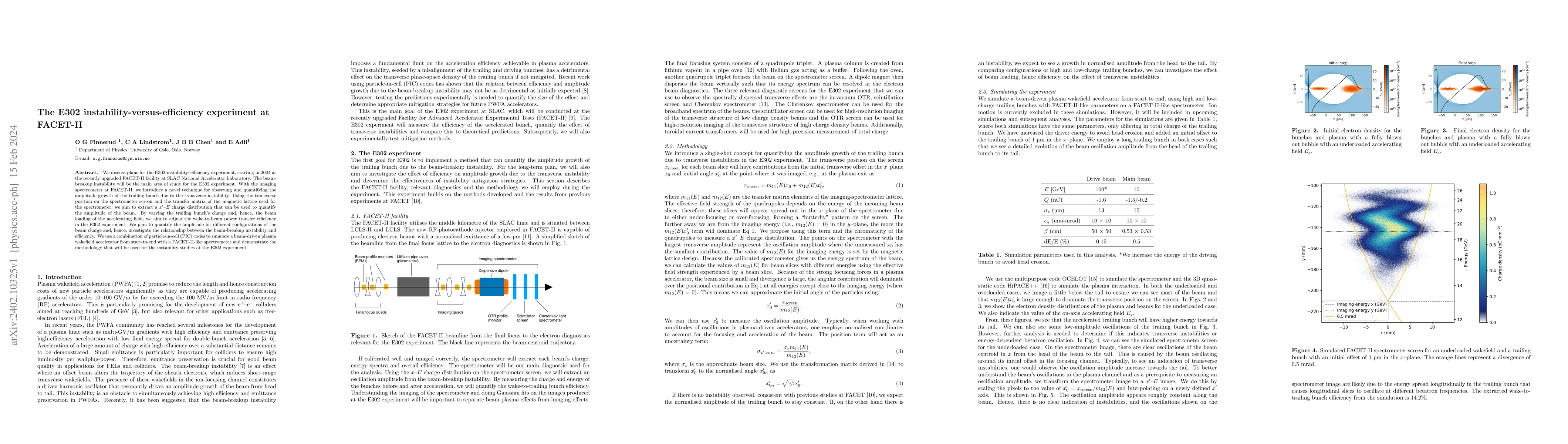 Thumbnail for The E302 instability-versus-efficiency experiment at FACET-II