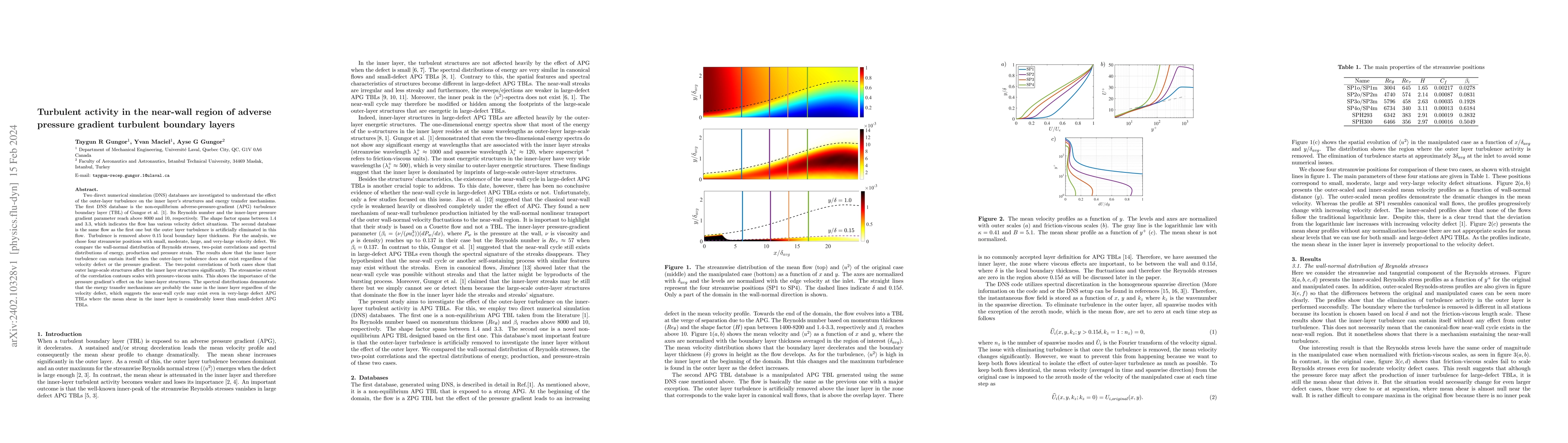 Thumbnail for Turbulent activity in the near-wall region of adverse pressure gradient
  turbulent boundary layers