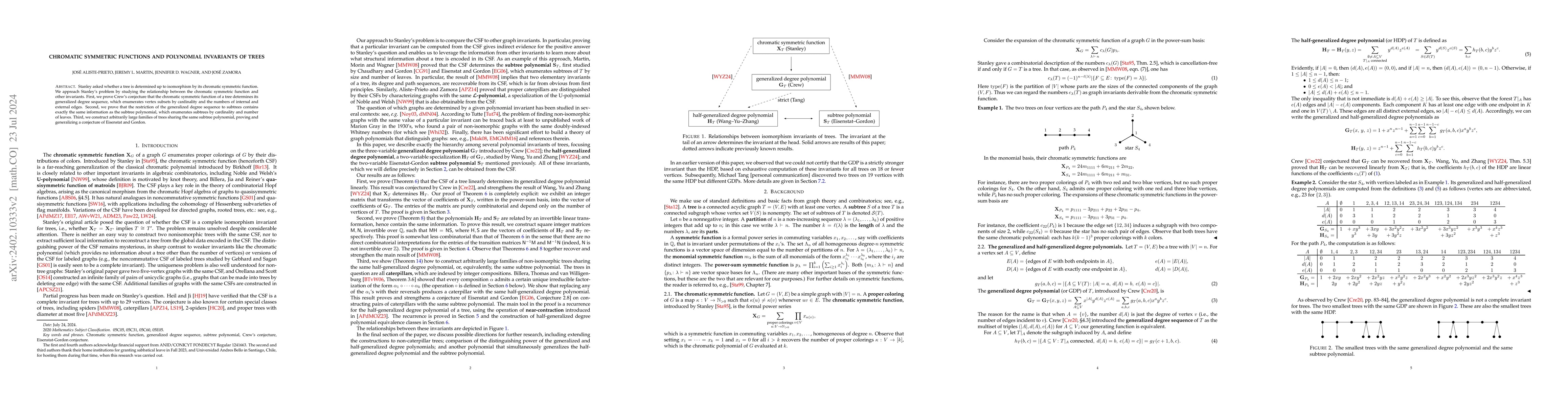 Thumbnail for Chromatic symmetric functions and polynomial invariants of trees