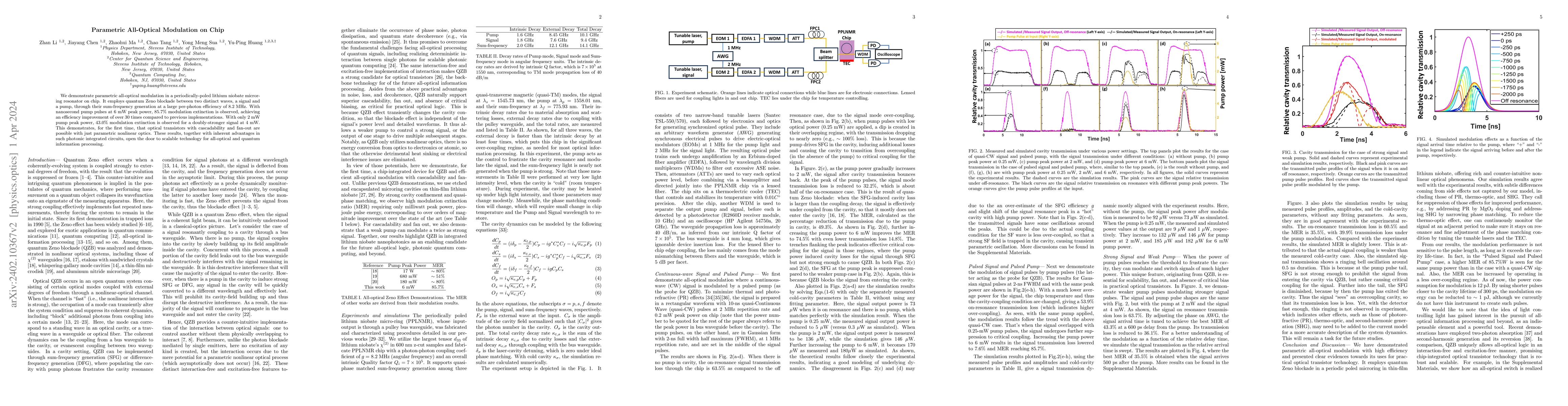 Thumbnail for Parametric All-Optical Modulation on Chip