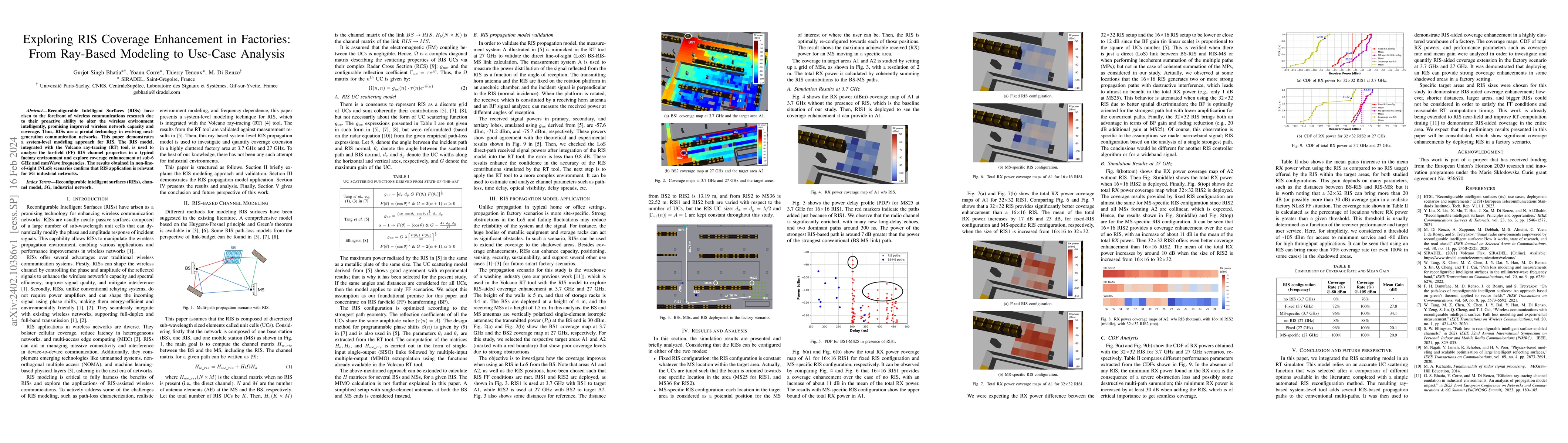 Thumbnail for Exploring RIS Coverage Enhancement in Factories: From Ray-Based Modeling
  to Use-Case Analysis