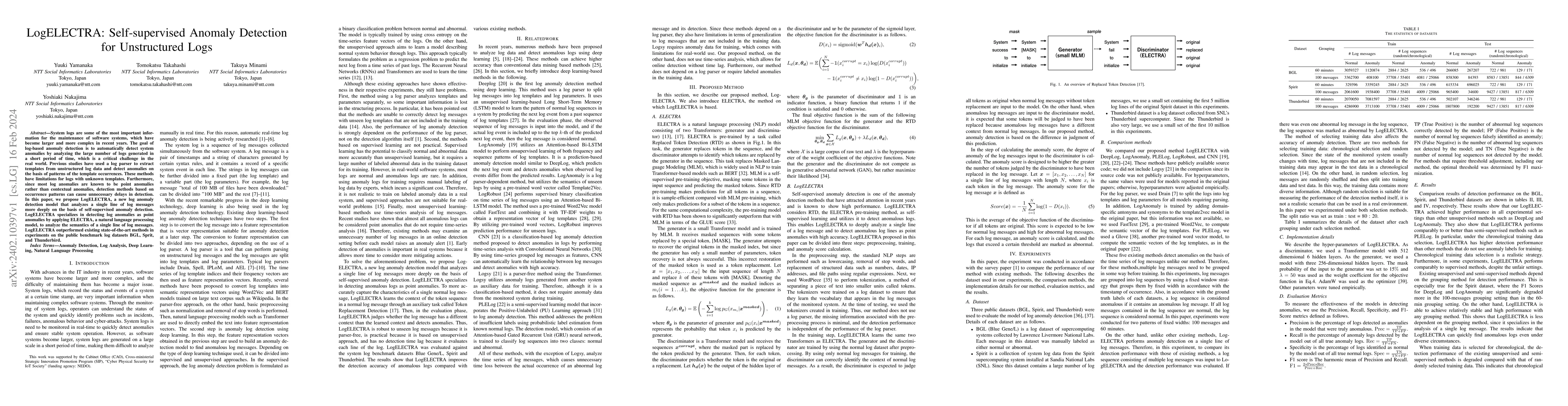 Thumbnail for LogELECTRA: Self-supervised Anomaly Detection for Unstructured Logs