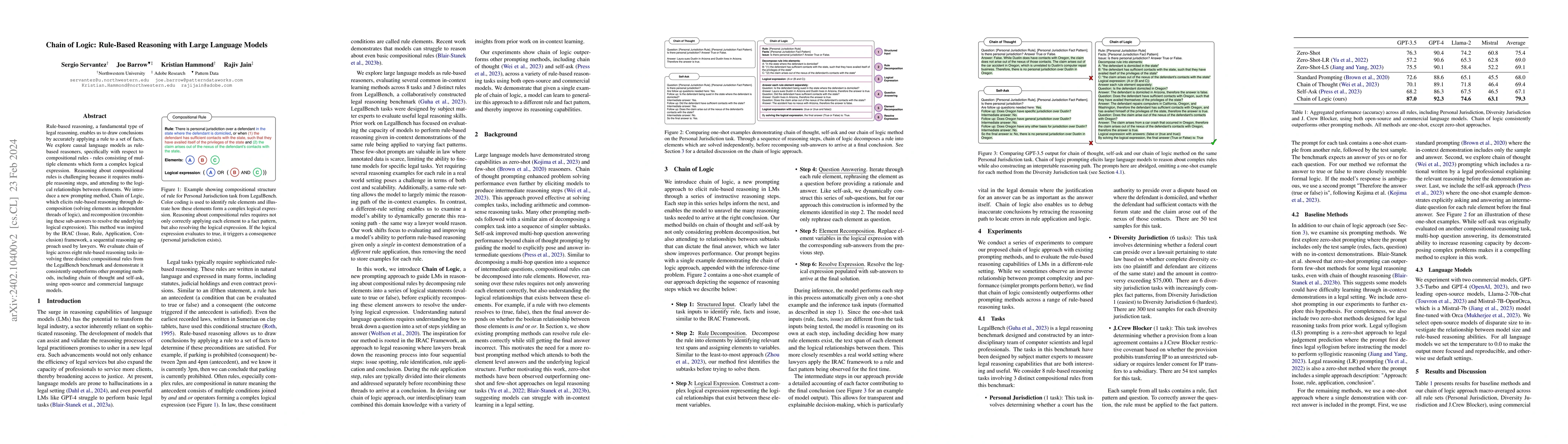 Thumbnail for Chain of Logic: Rule-Based Reasoning with Large Language Models