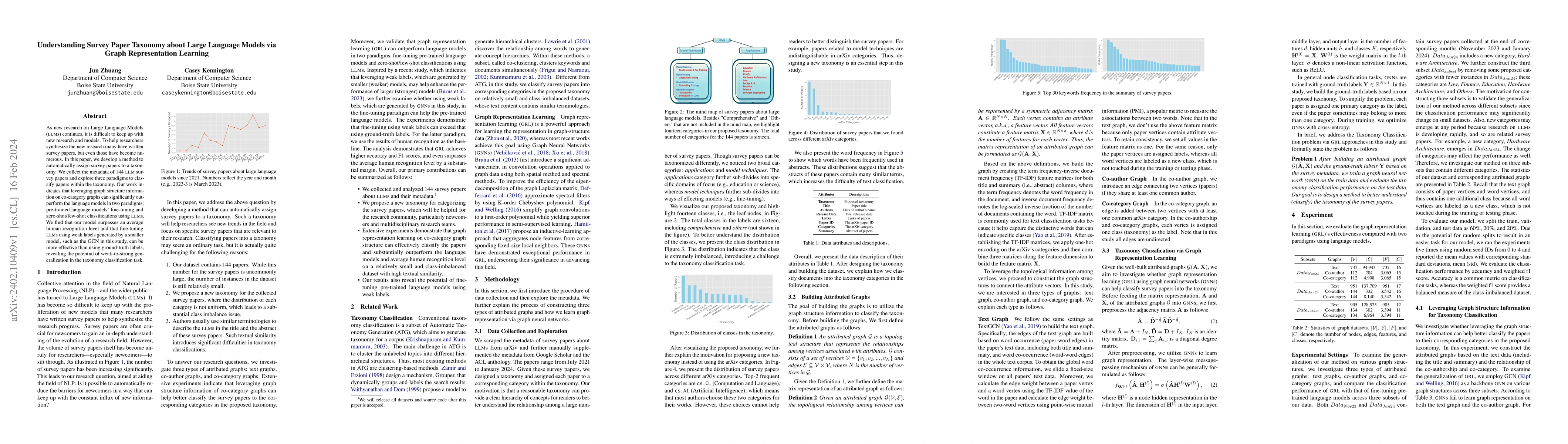 Thumbnail for Understanding Survey Paper Taxonomy about Large Language Models via
  Graph Representation Learning