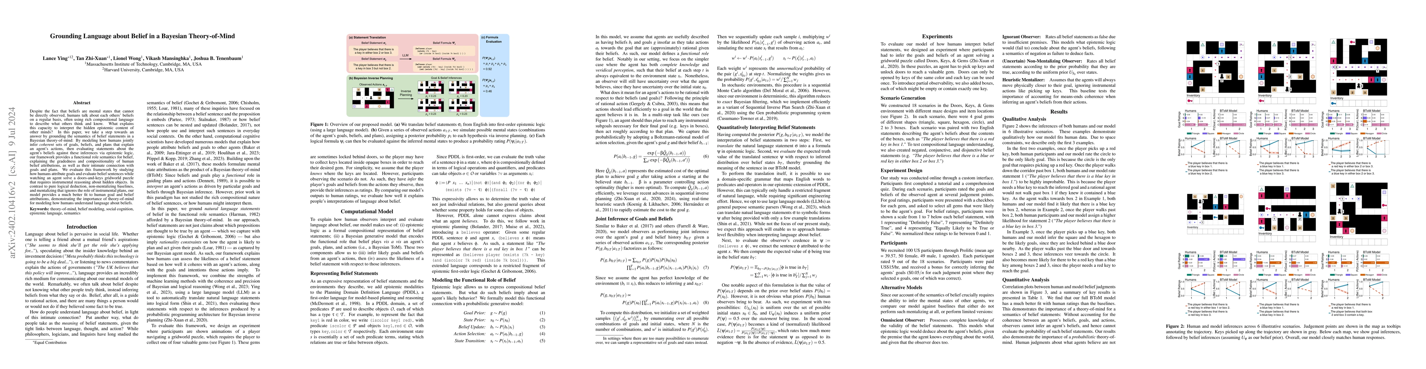 Thumbnail for Grounding Language about Belief in a Bayesian Theory-of-Mind
